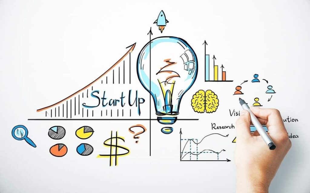 ريادة الأعمال: ماشي حلم، بل طريق صعيب ولكن ممكن